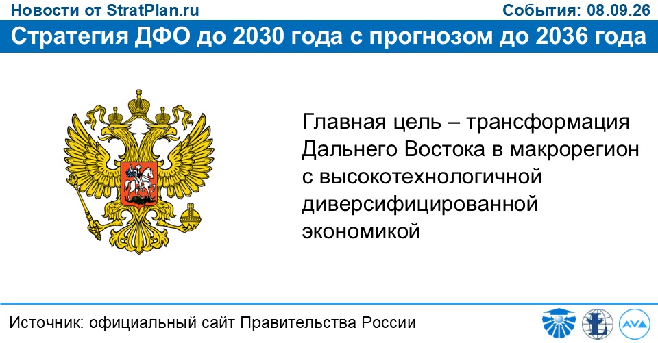 Стратегия ДФО до 2030 года с прогнозом до 2036 года